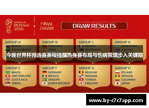 今晚世界杯预选赛赛程提醒热身赛布局与伤病管理步入关键期