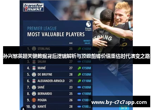 孙兴慜英超关键数据背后逻辑解析与顶级前锋价值重估时代演变之路