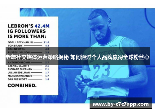 老詹社交媒体运营策略揭秘 如何通过个人品牌赢得全球粉丝心